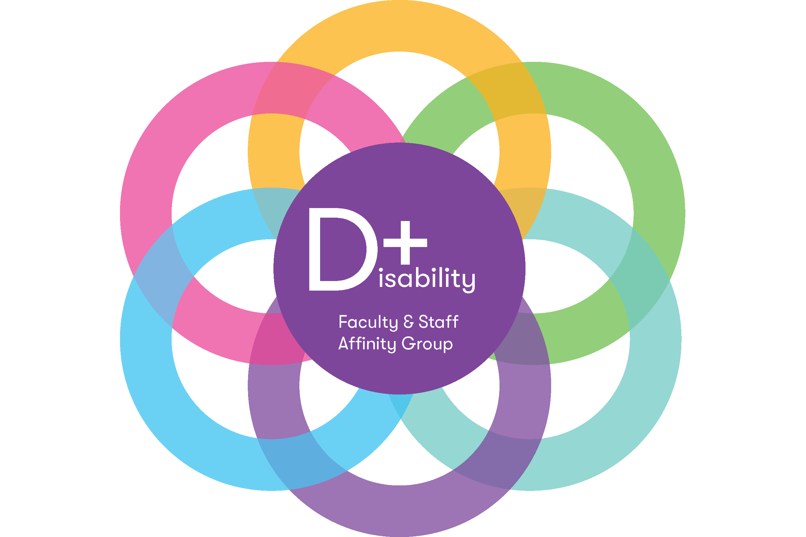 Disability Plus Faculty & Staff Affinity Group