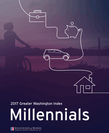 2017 Millennial Index