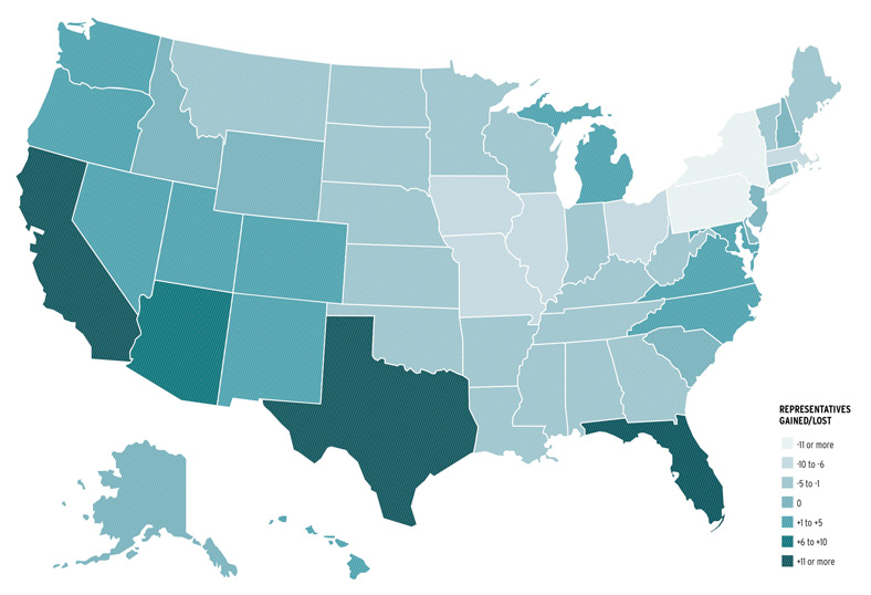 US map with states shaded by their congressional gains or losses since 1910