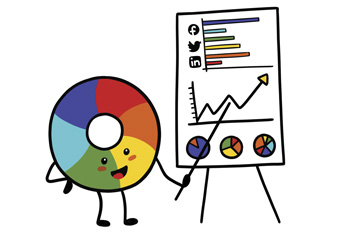 altmetrics donut, which illustrates the different ways of measuring research's impact